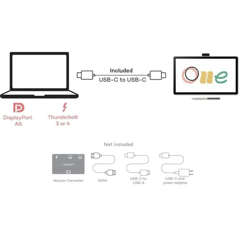 Wacom One 14 - Digital Artist photo 6